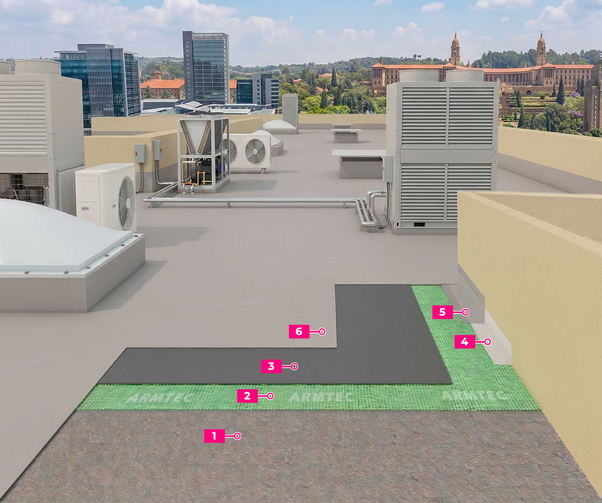 ArmTec HyperFlex Core System