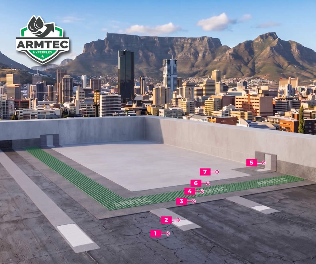 ArmTec HyperFlex Torch On Repair Waterproofing System