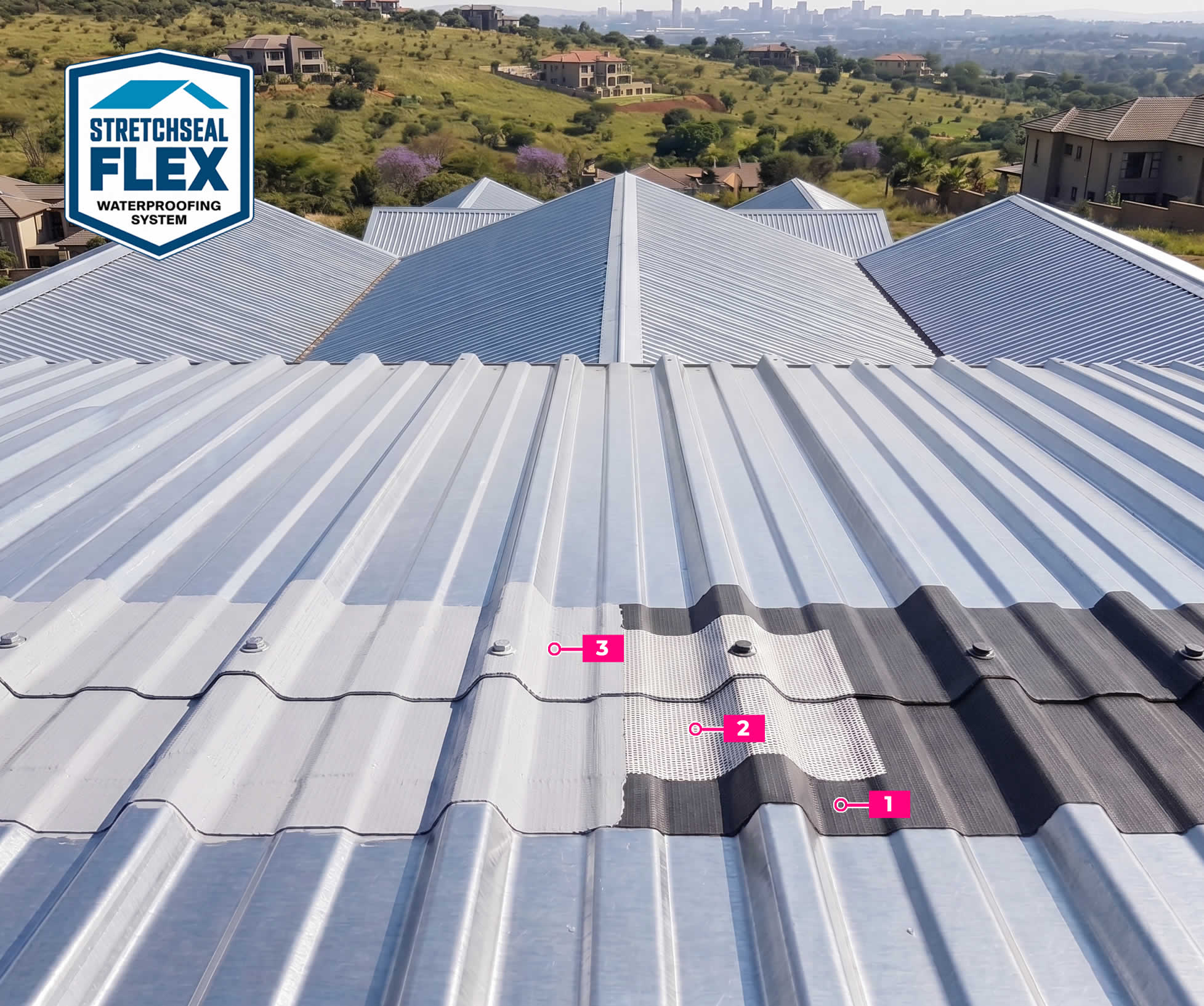 StretchSeal Flex Waterproofing System