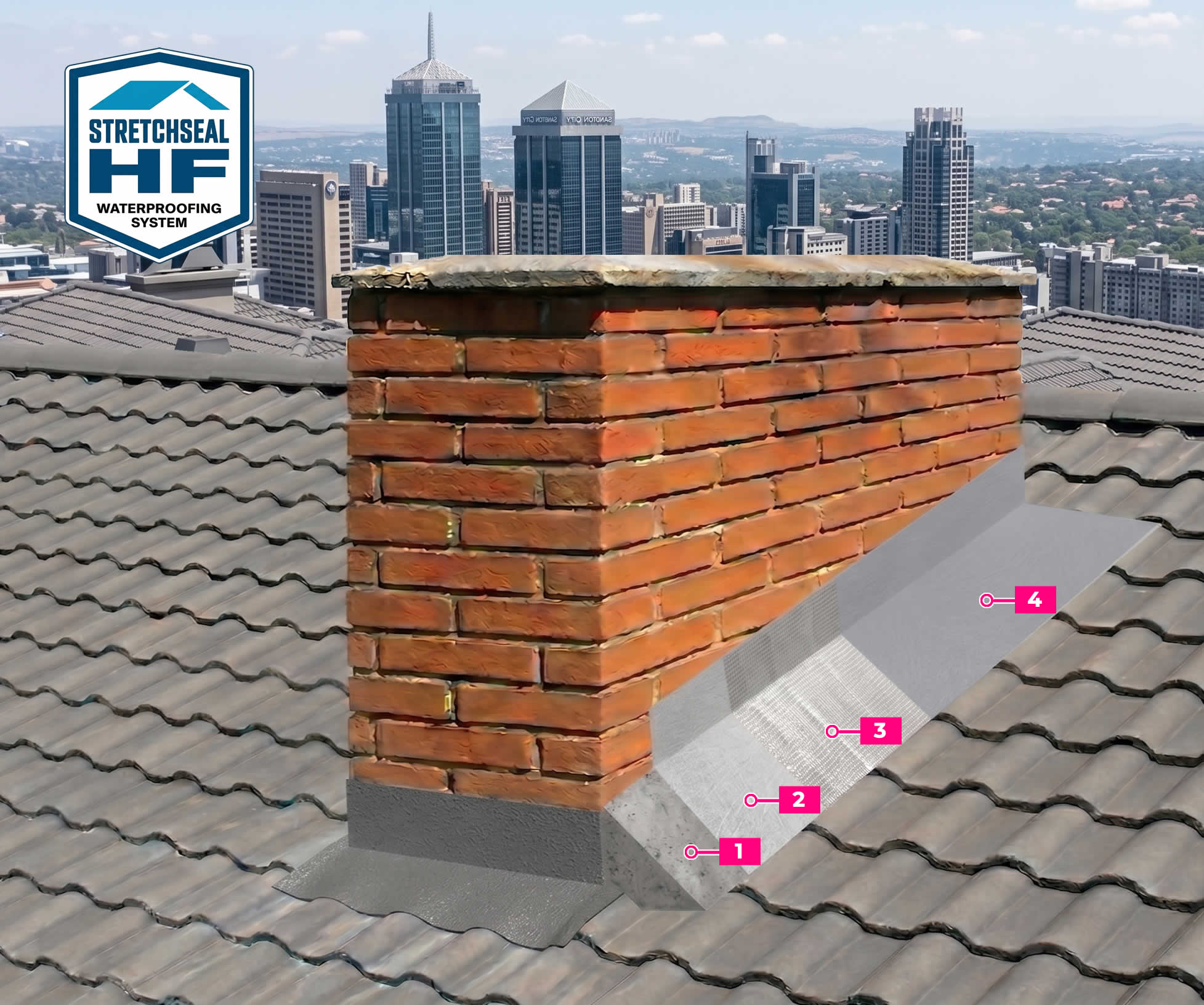 StretchSeal HF Waterproofing System