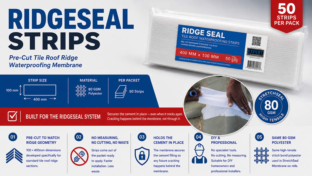 RidgeSeal Membrane Strips